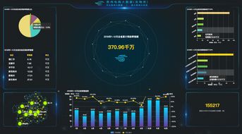多彩貴州網 優秀服務商與兩大省級標桿項目，貴州電商云技術實力獲權威認定
